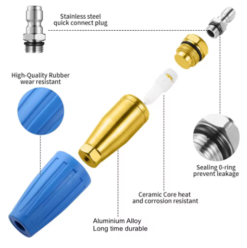 Turbo Nozzle with 1/4" Quick Connect